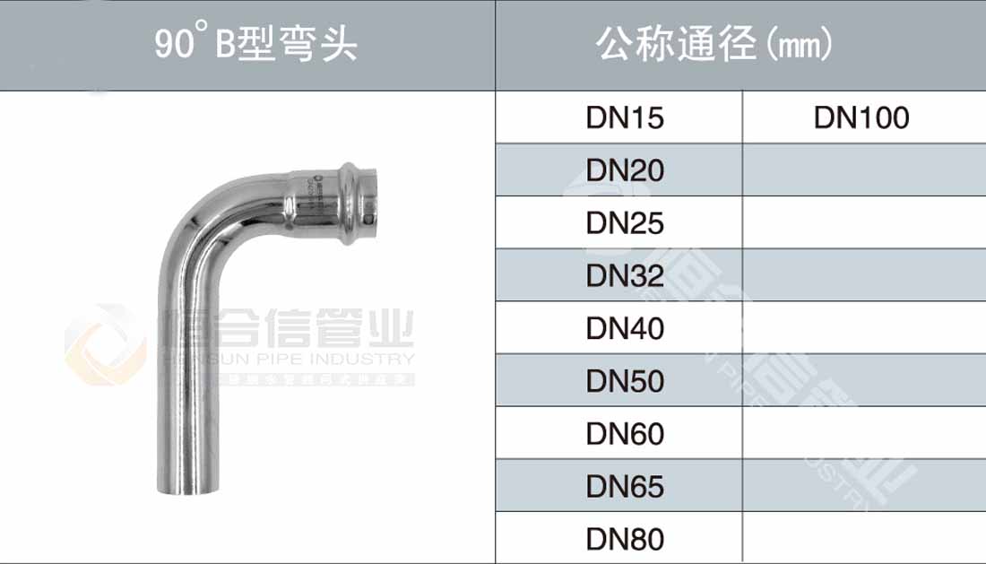 90°B型彎頭參數(shù)1