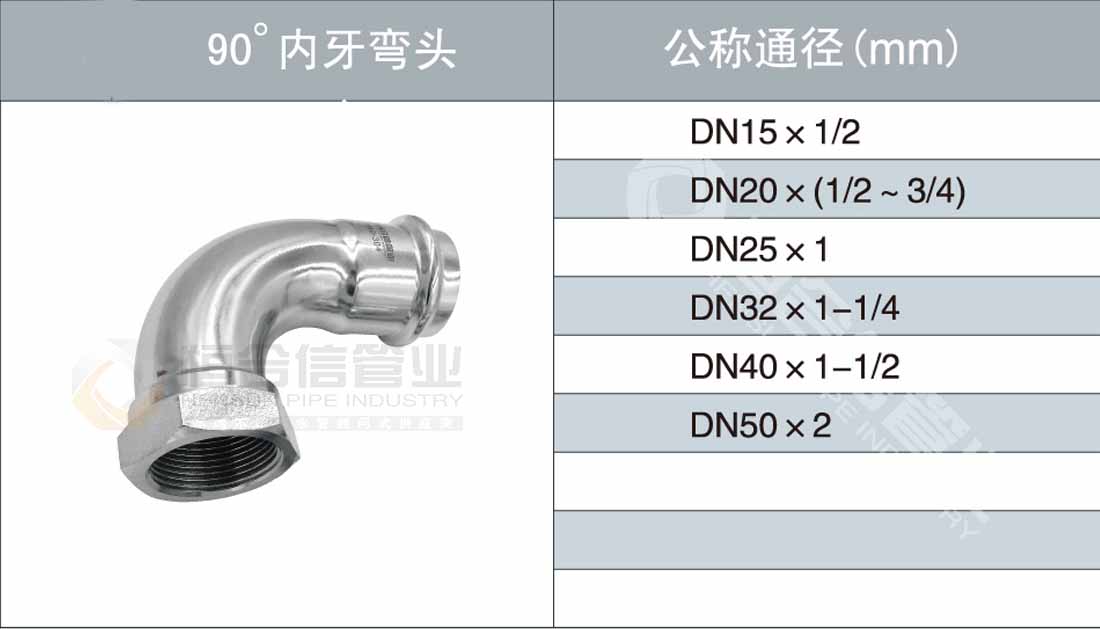 90°內(nèi)牙彎頭參數(shù)1